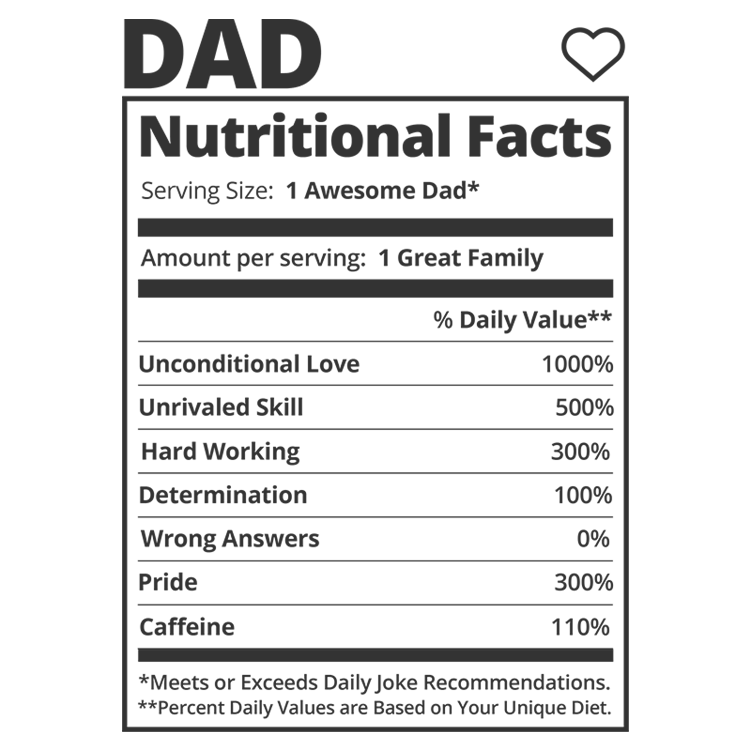 Dad nutritional facts