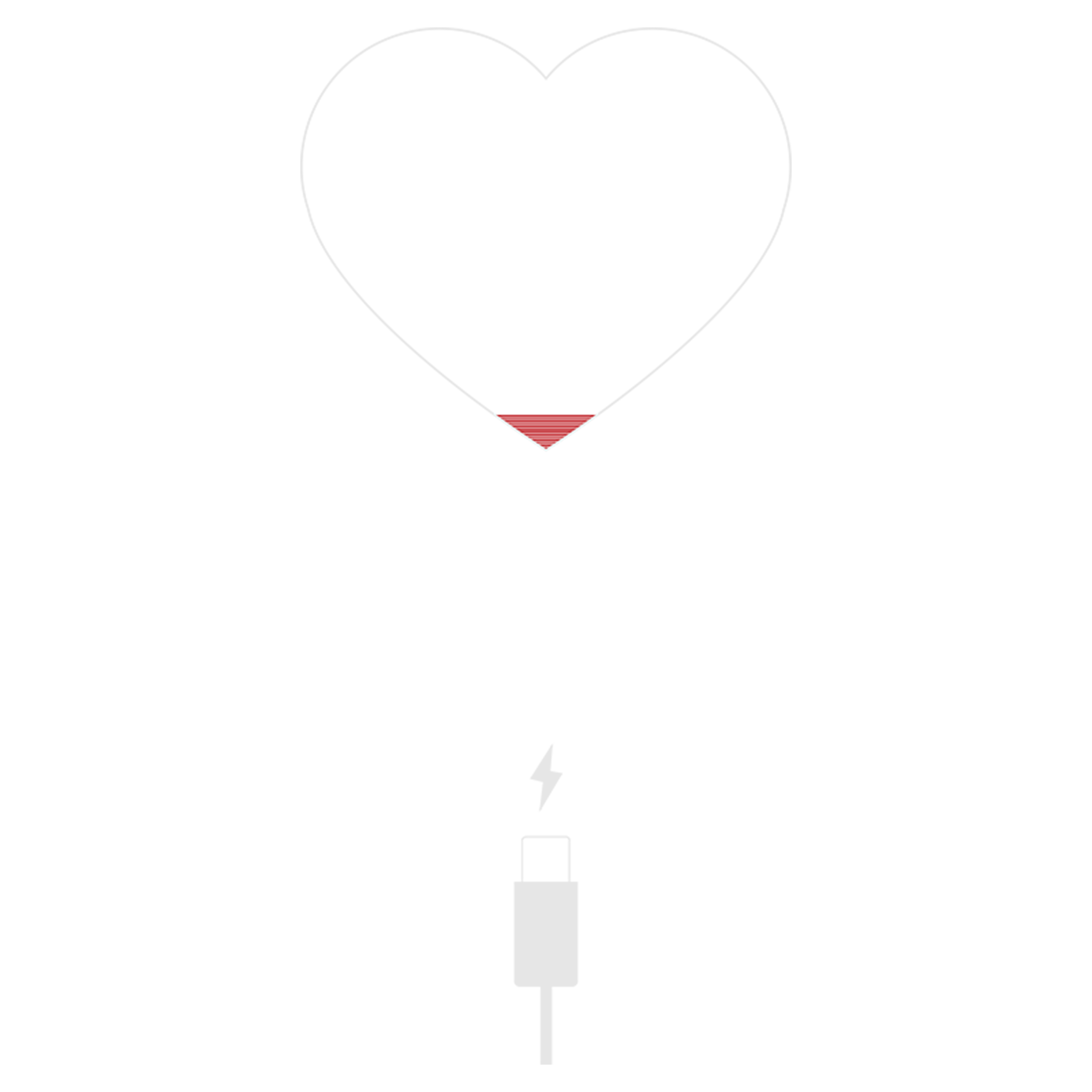Dying heart